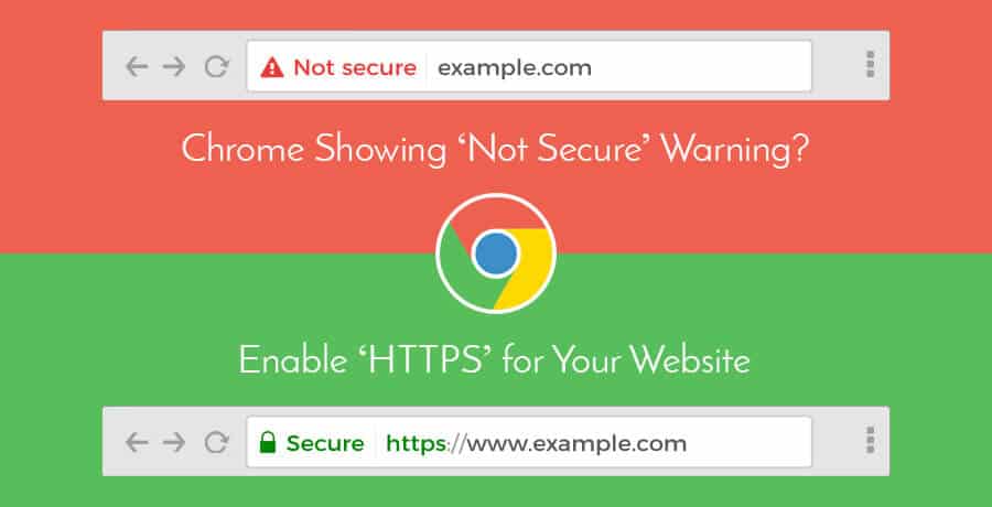 Has Chrome marked your Website as 'Not Secure'?